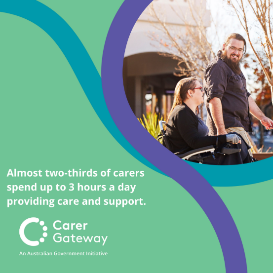 Almost two-thirds of carers spend up to 3 hours a day providing care and support.